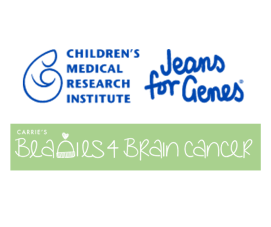 Charity Jeans Beanies