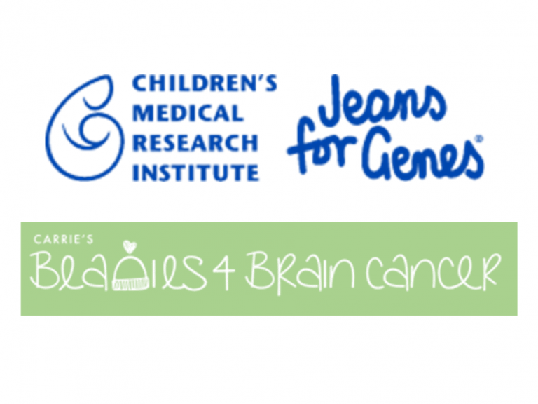 Charity Jeans Beanies