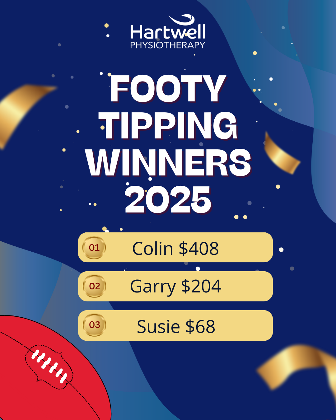 Hartwell Physio footy tipping winners